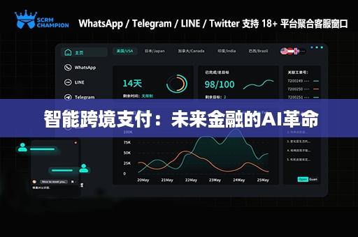  智能跨境支付：未来金融的AI革命