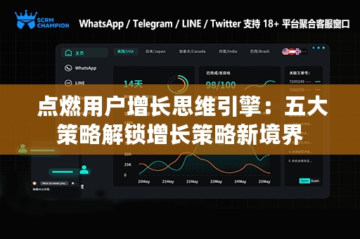  点燃用户增长思维引擎：五大策略解锁增长策略新境界