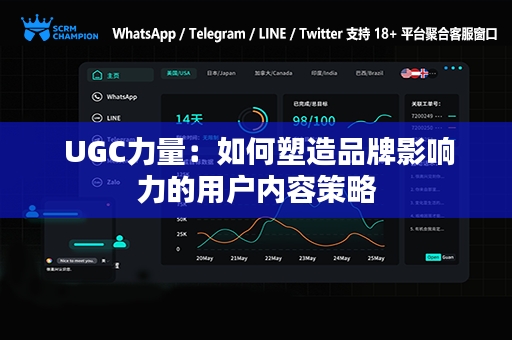  UGC力量：如何塑造品牌影响力的用户内容策略