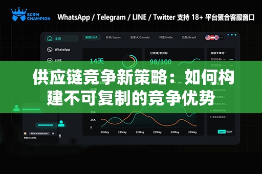  供应链竞争新策略：如何构建不可复制的竞争优势