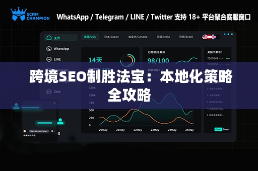  跨境SEO制胜法宝：本地化策略全攻略