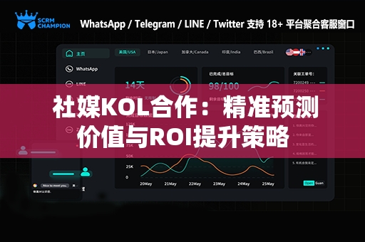  社媒KOL合作：精准预测价值与ROI提升策略