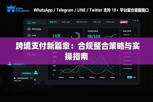  跨境支付新篇章：合规整合策略与实操指南