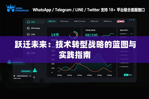  跃迁未来：技术转型战略的蓝图与实践指南