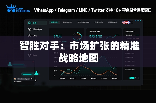  智胜对手：市场扩张的精准战略地图