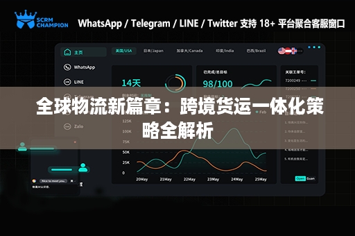  全球物流新篇章：跨境货运一体化策略全解析
