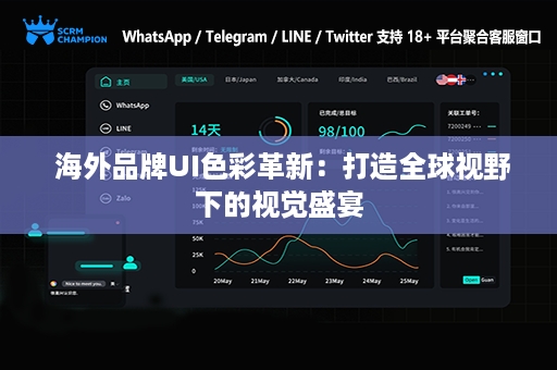  海外品牌UI色彩革新：打造全球视野下的视觉盛宴
