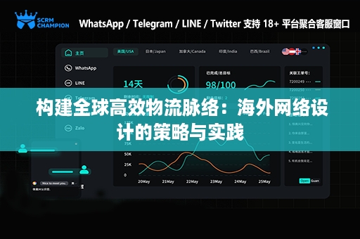  构建全球高效物流脉络：海外网络设计的策略与实践