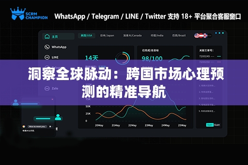 洞察全球脉动：跨国市场心理预测的精准导航