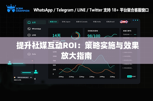  提升社媒互动ROI：策略实施与效果放大指南