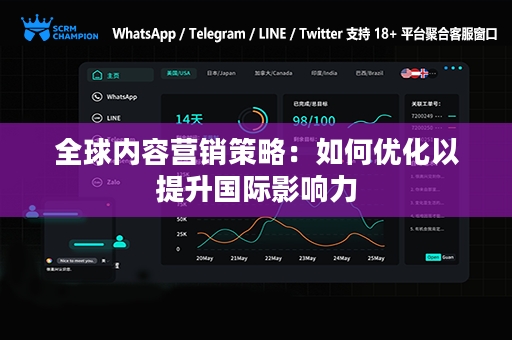 全球内容营销策略：如何优化以提升国际影响力