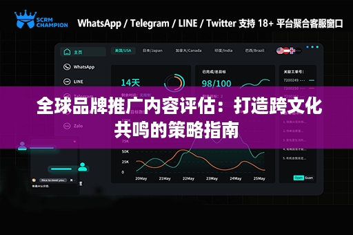  全球品牌推广内容评估：打造跨文化共鸣的策略指南