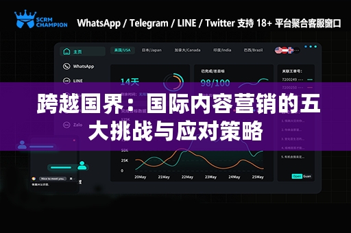  跨越国界：国际内容营销的五大挑战与应对策略