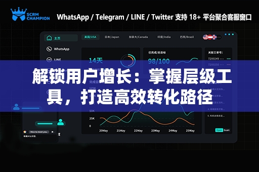  解锁用户增长：掌握层级工具，打造高效转化路径