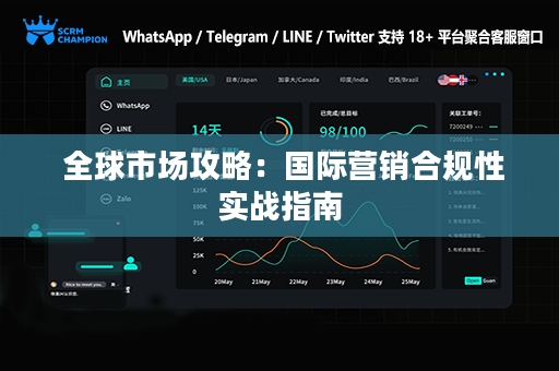  全球市场攻略：国际营销合规性实战指南