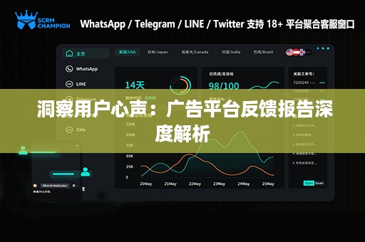  洞察用户心声：广告平台反馈报告深度解析