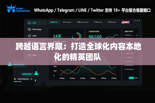  跨越语言界限：打造全球化内容本地化的精英团队