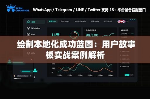  绘制本地化成功蓝图：用户故事板实战案例解析