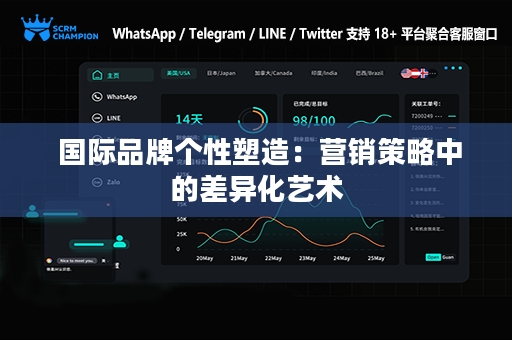  国际品牌个性塑造：营销策略中的差异化艺术