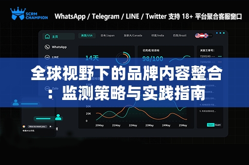  全球视野下的品牌内容整合：监测策略与实践指南