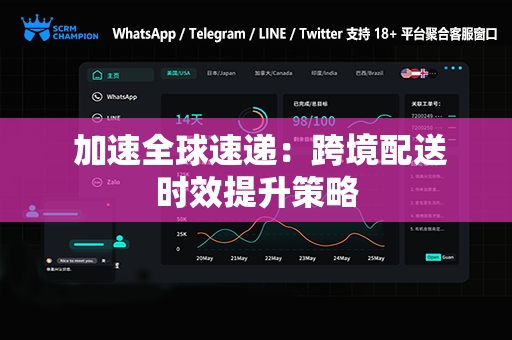  加速全球速递：跨境配送时效提升策略