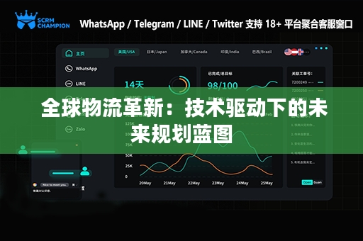  全球物流革新：技术驱动下的未来规划蓝图