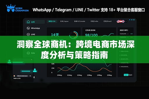  洞察全球商机：跨境电商市场深度分析与策略指南