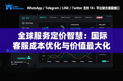  全球服务定价智慧：国际客服成本优化与价值最大化策略