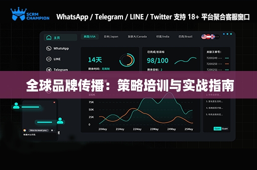  全球品牌传播：策略培训与实战指南