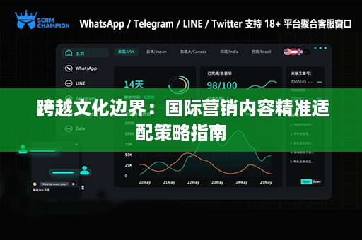  跨越文化边界：国际营销内容精准适配策略指南