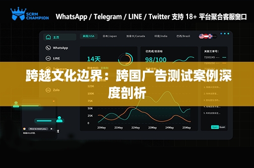  跨越文化边界：跨国广告测试案例深度剖析