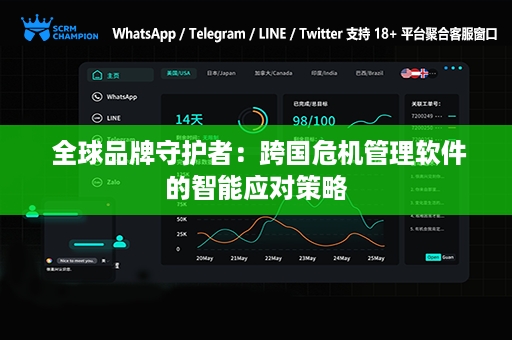  全球品牌守护者：跨国危机管理软件的智能应对策略