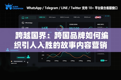  跨越国界：跨国品牌如何编织引人入胜的故事内容营销策略