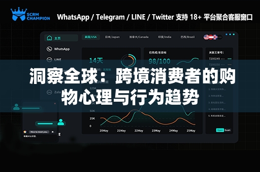  洞察全球：跨境消费者的购物心理与行为趋势