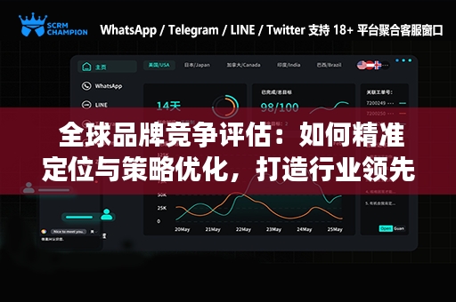  全球品牌竞争评估：如何精准定位与策略优化，打造行业领先优势