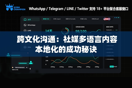  跨文化沟通：社媒多语言内容本地化的成功秘诀