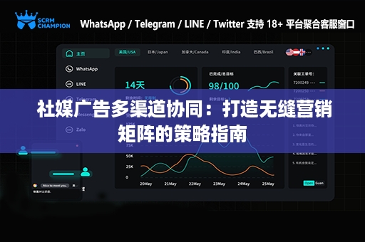  社媒广告多渠道协同：打造无缝营销矩阵的策略指南