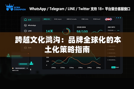  跨越文化鸿沟：品牌全球化的本土化策略指南