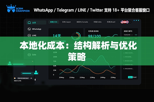 本地化成本：结构解析与优化策略