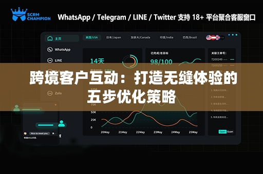  跨境客户互动：打造无缝体验的五步优化策略