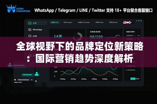  全球视野下的品牌定位新策略：国际营销趋势深度解析