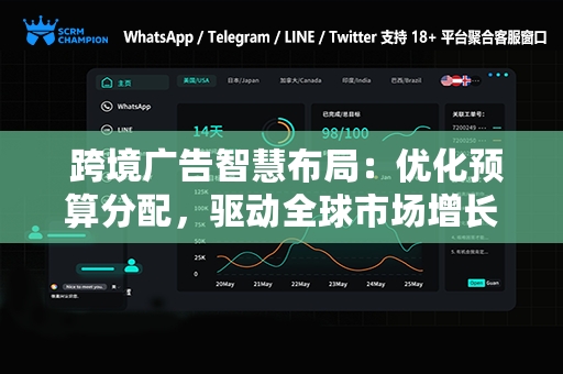  跨境广告智慧布局：优化预算分配，驱动全球市场增长。