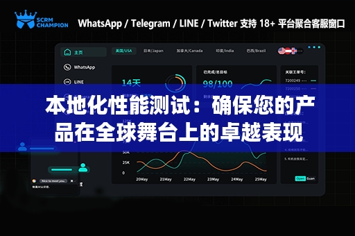  本地化性能测试：确保您的产品在全球舞台上的卓越表现