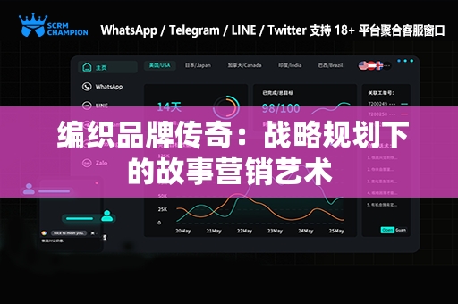  编织品牌传奇：战略规划下的故事营销艺术
