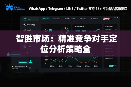  智胜市场：精准竞争对手定位分析策略全