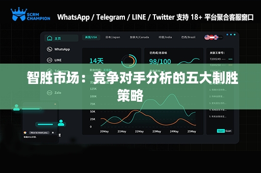  智胜市场：竞争对手分析的五大制胜策略