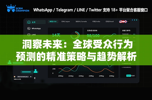  洞察未来：全球受众行为预测的精准策略与趋势解析