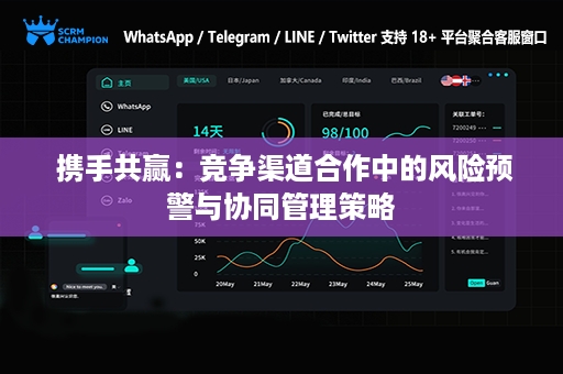  携手共赢：竞争渠道合作中的风险预警与协同管理策略