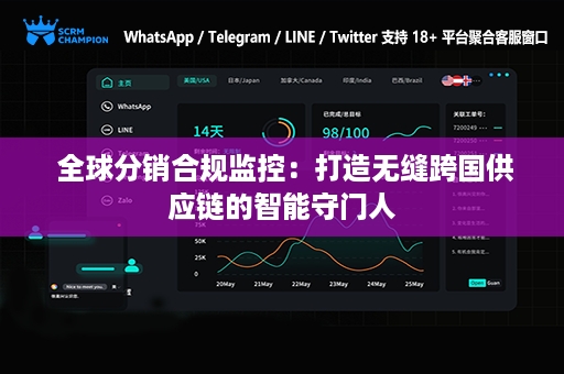  全球分销合规监控：打造无缝跨国供应链的智能守门人