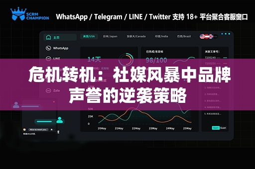  危机转机：社媒风暴中品牌声誉的逆袭策略